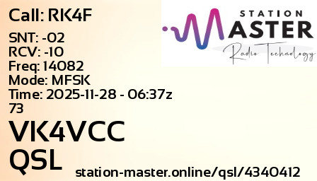 QSL Card for VK4VCC QSO with RK4F