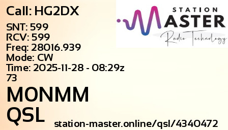 QSL Card for M0NMM QSO with HG2DX