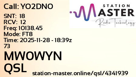 QSL Card for MW0WYN QSO with YO2DNO