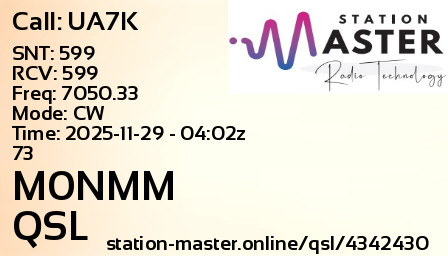 QSL Card for M0NMM QSO with UA7K