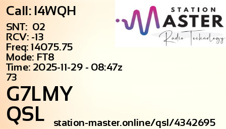 QSL Card for G7LMY QSO with I4WQH