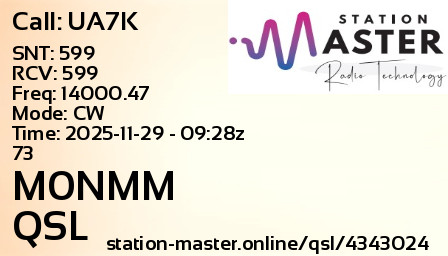 QSL Card for M0NMM QSO with UA7K