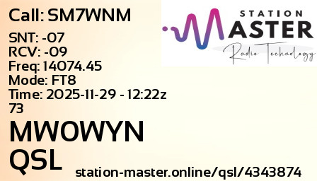 QSL Card for MW0WYN QSO with SM7WNM