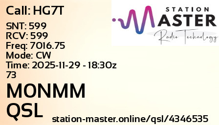 QSL Card for M0NMM QSO with HG7T