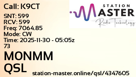QSL Card for M0NMM QSO with K9CT