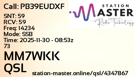 QSL Card for MM7WKK QSO with PB39EUDXF