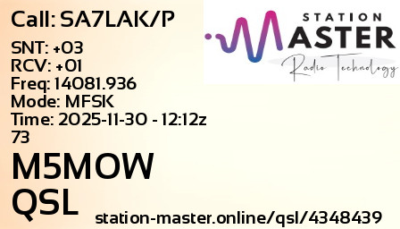 QSL Card for M5MOW QSO with SA7LAK/P