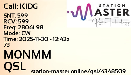 QSL Card for M0NMM QSO with K1DG