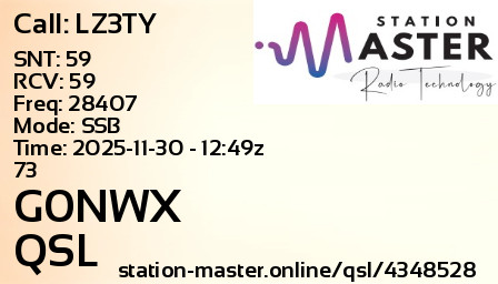 QSL Card for G0NWX QSO with LZ3TY