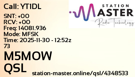 QSL Card for M5MOW QSO with YT1DL