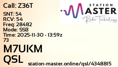 QSL Card for M7UKM QSO with Z36T