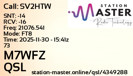 QSL Card for M7WFZ QSO with SV2HTW