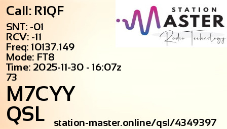 QSL Card for M7CYY QSO with R1QF