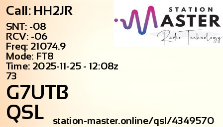 QSL Card for G7UTB QSO with HH2JR