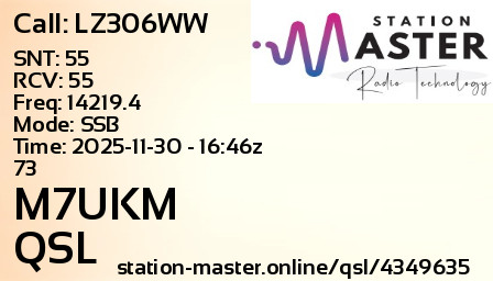QSL Card for M7UKM QSO with LZ306WW