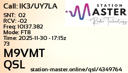 QSL Card for M9VMT QSO with IK3/UY7LA