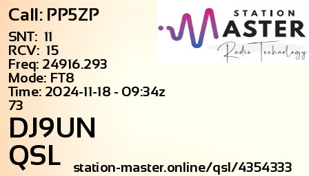 QSL Card for DJ9UN QSO with PP5ZP