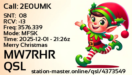 QSL Card for MW7RHR QSO with 2E0UMK