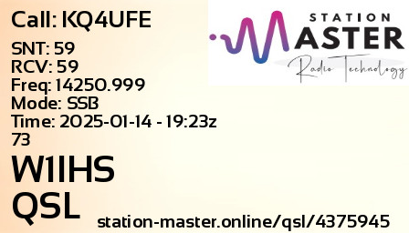 QSL Card for W1IHS QSO with KQ4UFE