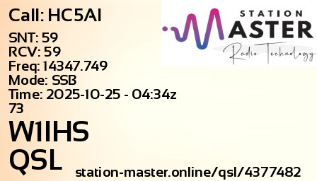 QSL Card for W1IHS QSO with HC5AI