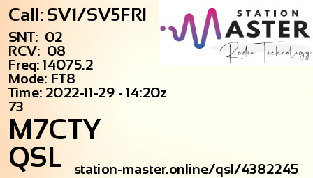 QSL Card for M7CTY QSO with SV1/SV5FRI
