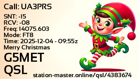 QSL Card for G5MET QSO with UA3PRS