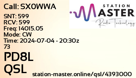 QSL Card for PD8L QSO with SX0WWA