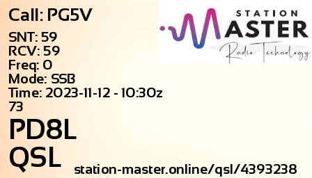 QSL Card for PD8L QSO with PG5V