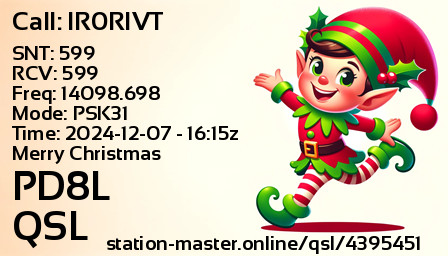 QSL Card for PD8L QSO with IR0RIVT