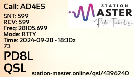 QSL Card for PD8L QSO with AD4ES
