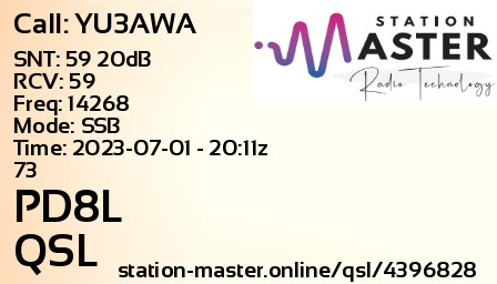 QSL Card for PD8L QSO with YU3AWA