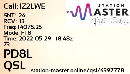 QSL Card for PD8L QSO with IZ2LWE