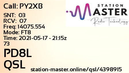 QSL Card for PD8L QSO with PY2XB