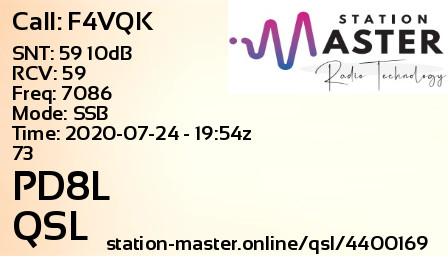 QSL Card for PD8L QSO with F4VQK