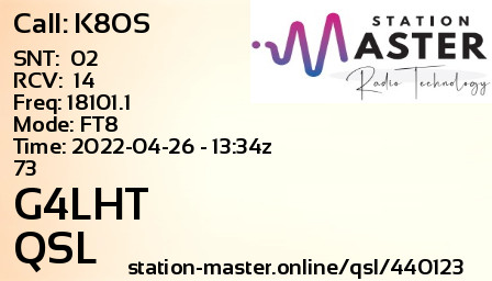 QSL Card for G4LHT QSO with K8OS
