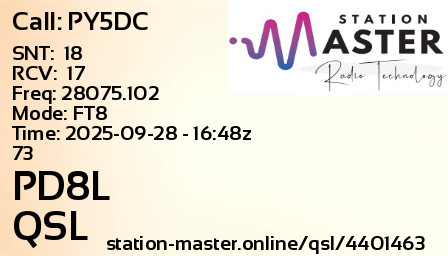 QSL Card for PD8L QSO with PY5DC