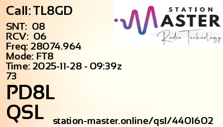 QSL Card for PD8L QSO with TL8GD