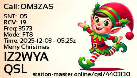 QSL Card for IZ2WYA QSO with OM3ZAS