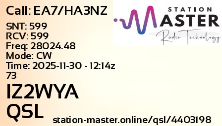 QSL Card for IZ2WYA QSO with EA7/HA3NZ