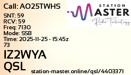 QSL Card for IZ2WYA QSO with AO25TWHS