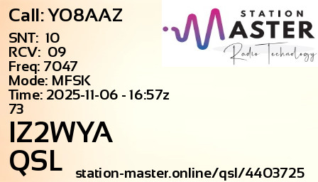 QSL Card for IZ2WYA QSO with YO8AAZ