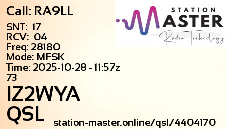 QSL Card for IZ2WYA QSO with RA9LL
