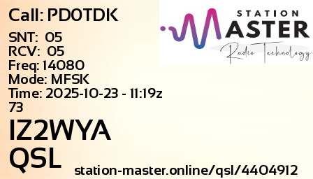 QSL Card for IZ2WYA QSO with PD0TDK