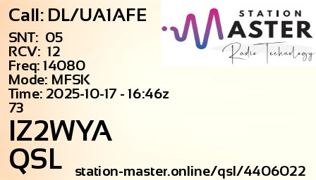 QSL Card for IZ2WYA QSO with DL/UA1AFE