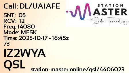 QSL Card for IZ2WYA QSO with DL/UA1AFE