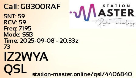 QSL Card for IZ2WYA QSO with GB300RAF