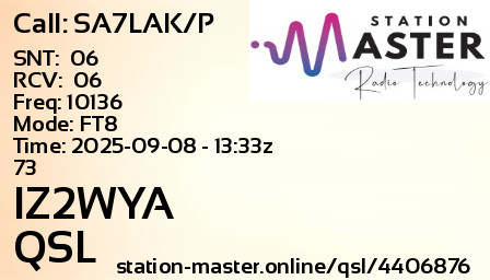QSL Card for IZ2WYA QSO with SA7LAK/P