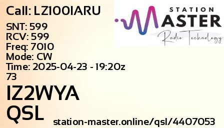QSL Card for IZ2WYA QSO with LZ100IARU