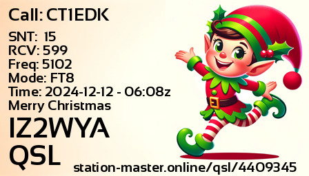 QSL Card for IZ2WYA QSO with CT1EDK