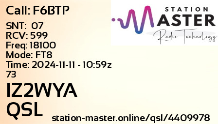 QSL Card for IZ2WYA QSO with F6BTP